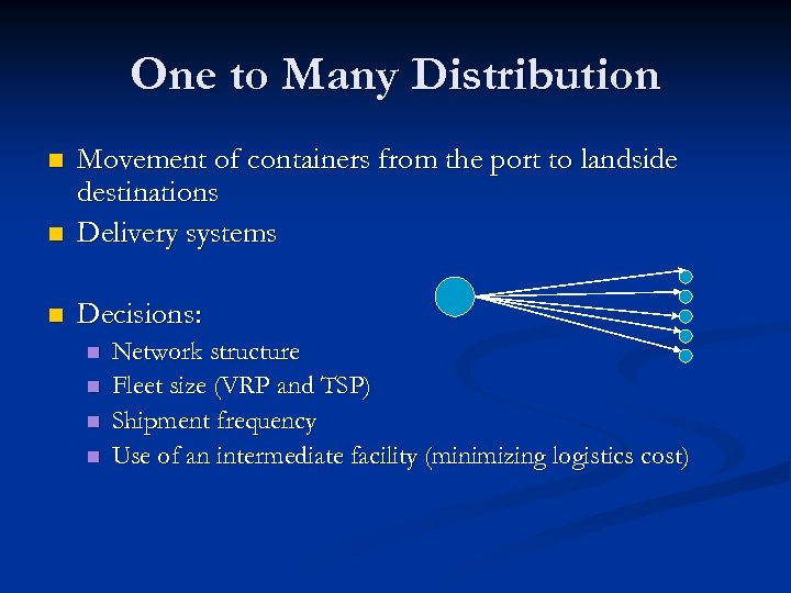 One to Many Distribution n Movement of containers from the port to landside destinations