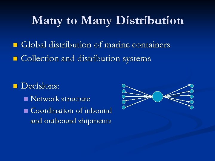 Many to Many Distribution Global distribution of marine containers n Collection and distribution systems