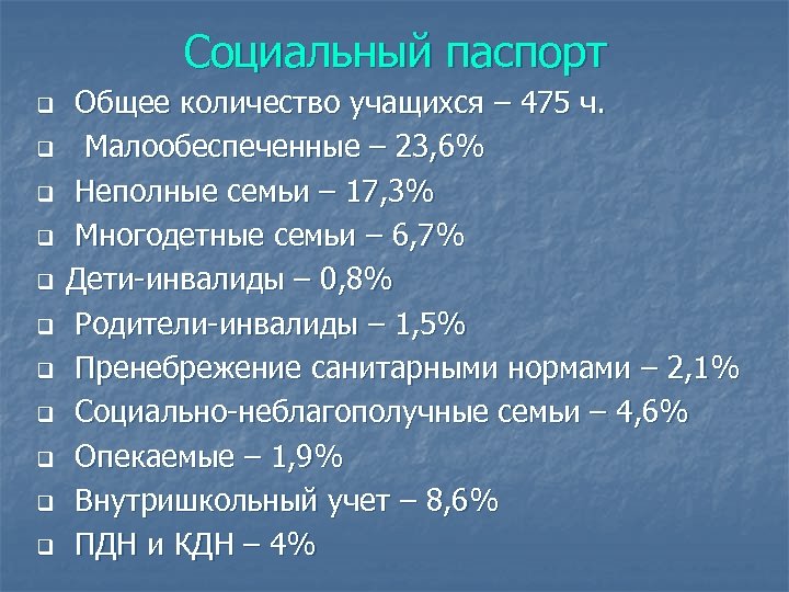 Социальный паспорт q q q Общее количество учащихся – 475 ч. Малообеспеченные – 23,