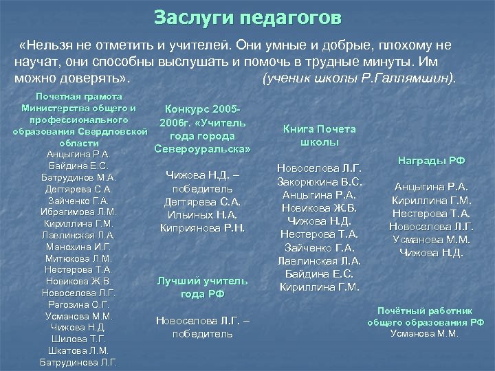 Заслуги педагогов «Нельзя не отметить и учителей. Они умные и добрые, плохому не научат,