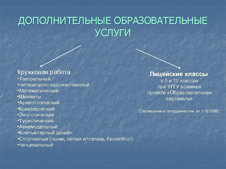 ДОПОЛНИТЕЛЬНЫЕ ОБРАЗОВАТЕЛЬНЫЕ УСЛУГИ Кружковая работа • Театральный • литературно-художественный • Математический • Шахматы •