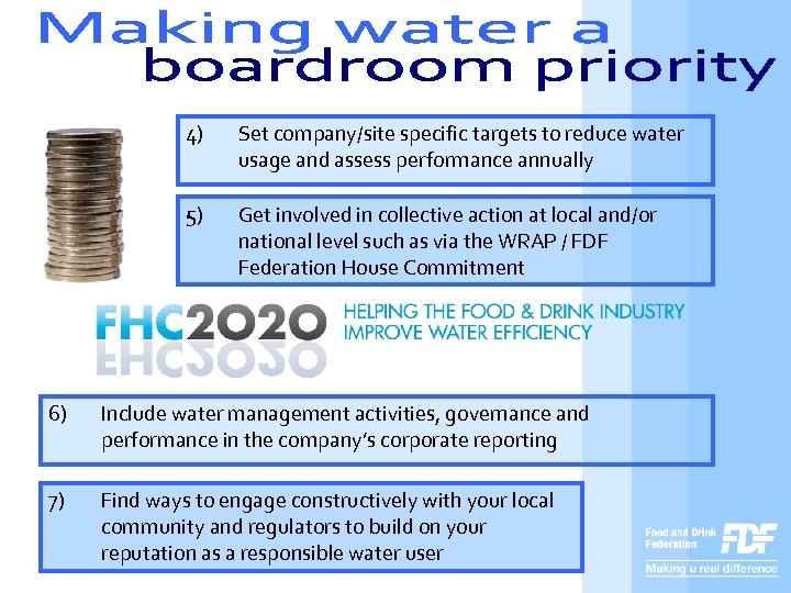 4) Set company/site specific targets to reduce water usage and assess performance annually 5)