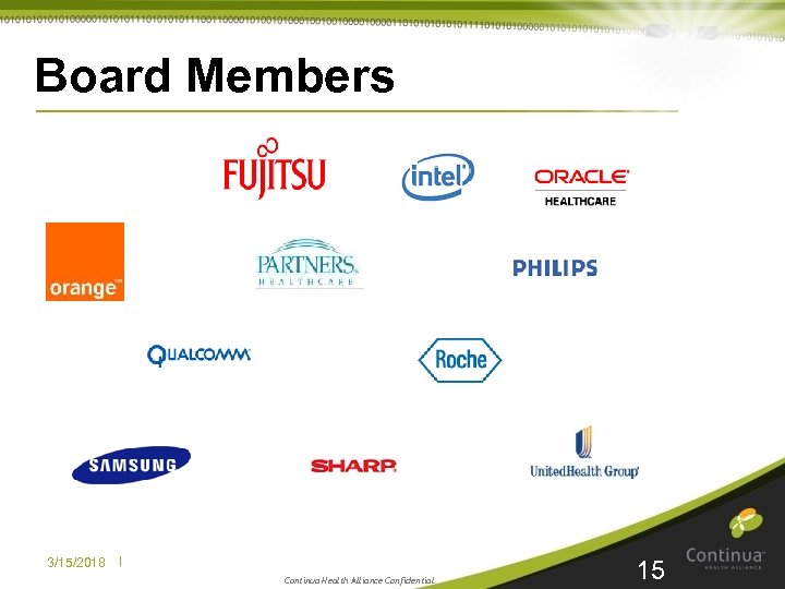 Board Members 3/15/2018 | Continua Health Alliance Confidential 15 