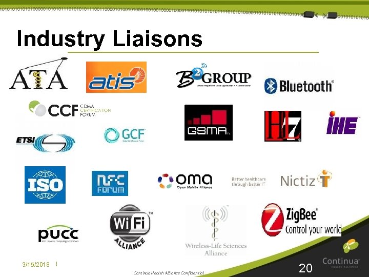 Industry Liaisons 3/15/2018 | Continua Health Alliance Confidential 20 