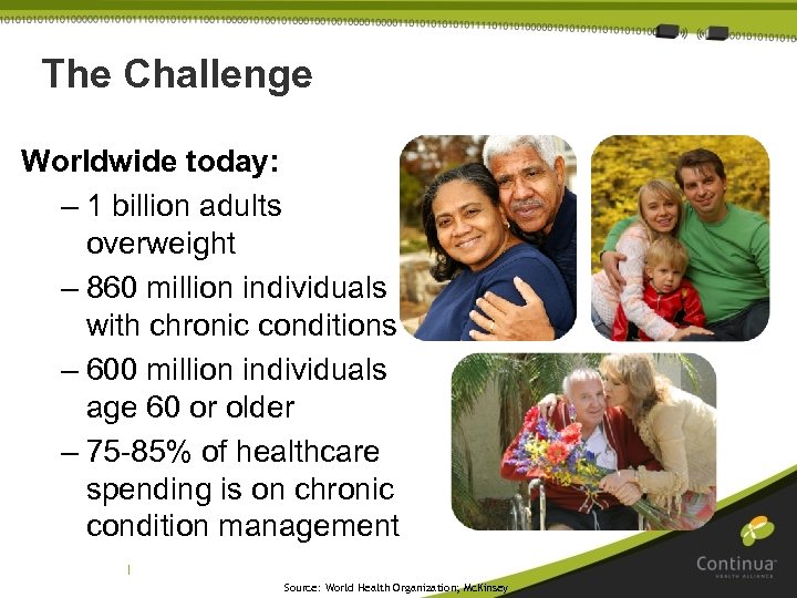 The Challenge Worldwide today: – 1 billion adults overweight – 860 million individuals with