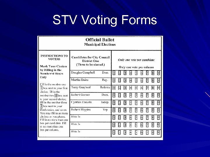 STV Voting Forms 