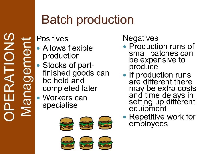 OPERATIONS Management Batch production Positives Allows flexible production Stocks of partfinished goods can be