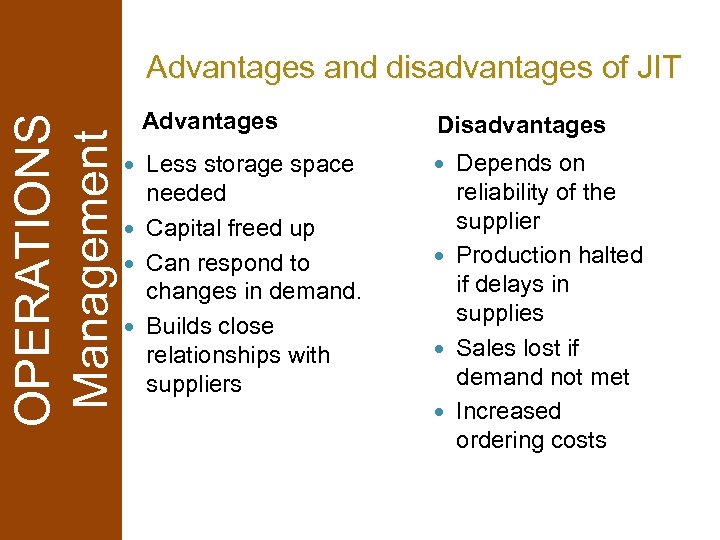 OPERATIONS Management Advantages and disadvantages of JIT Advantages Less storage space needed Capital freed