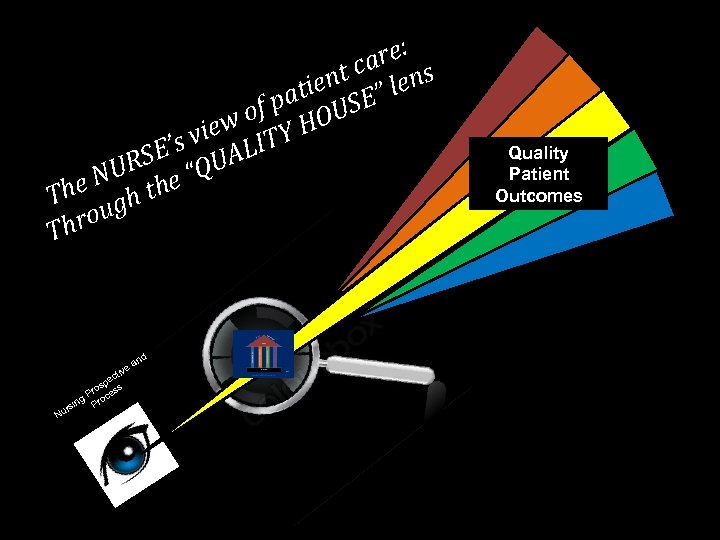 re: t ca ens tien E” l f pa OUS wo YH e s