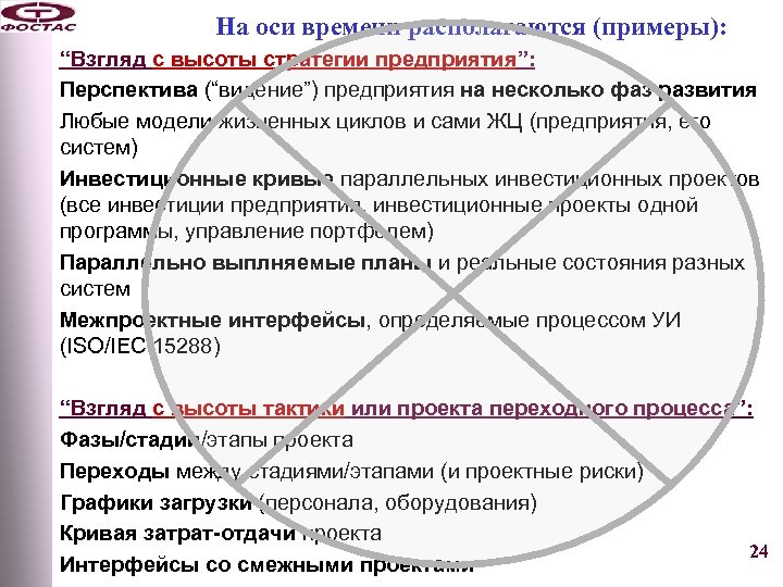 На оси времени располагаются (примеры): “Взгляд с высоты стратегии предприятия”: Перспектива (“видение”) предприятия на