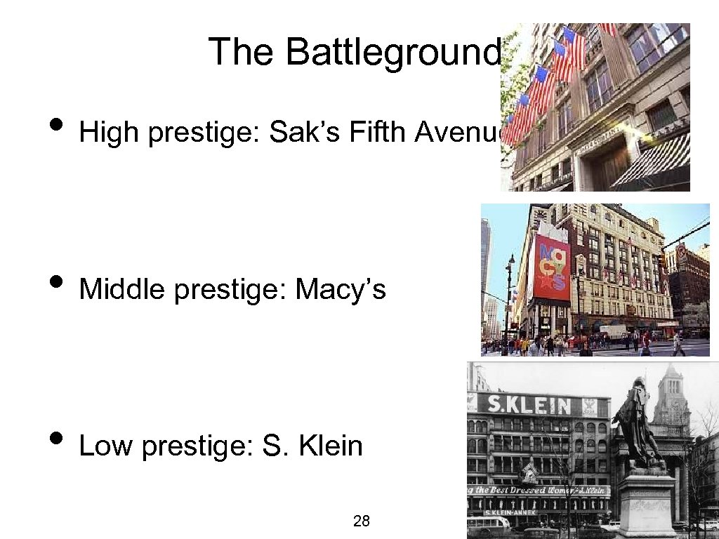 The Battleground • High prestige: Sak’s Fifth Avenue • Middle prestige: Macy’s • Low