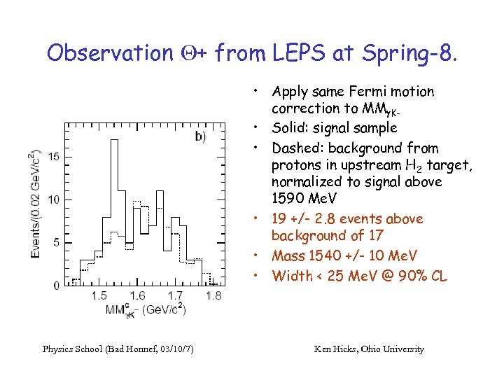 Observation Q+ from LEPS at Spring-8. • Apply same Fermi motion correction to MMg.
