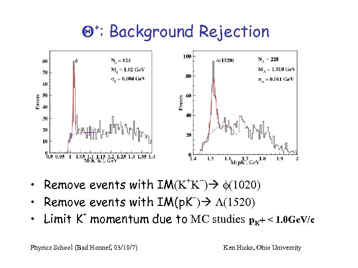 Q+: Background Rejection • Remove events with IM(K+K-) f(1020) • Remove events with IM(p.