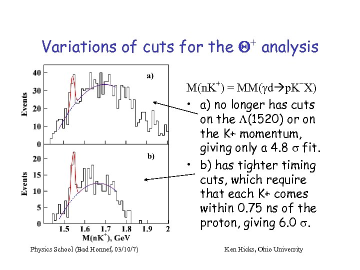 Variations of cuts for the Q+ analysis M(n. K+) = MM(gd p. K-X) •