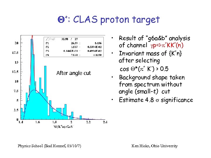 Q+: CLAS proton target After angle cut Physics School (Bad Honnef, 03/10/7) • Result