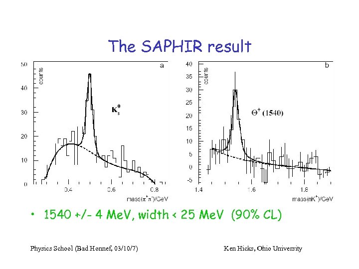 The SAPHIR result • 1540 +/- 4 Me. V, width < 25 Me. V