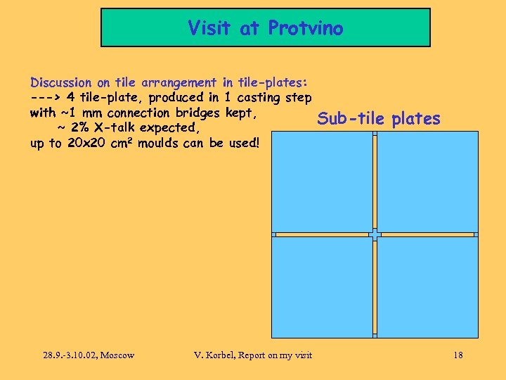 Visit at Protvino Discussion on tile arrangement in tile-plates: ---> 4 tile-plate, produced in