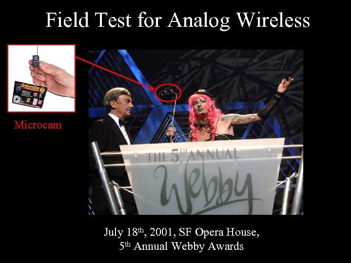 Field Test for Analog Wireless Microcam July 18 th, 2001, SF Opera House, 5