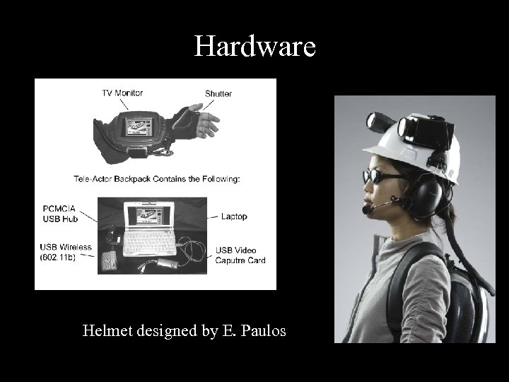 Hardware Helmet designed by E. Paulos 