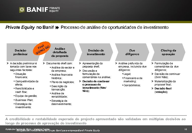 Private Equity no Banif Processo de análise de oportunidades de investimento Decisão preliminar st