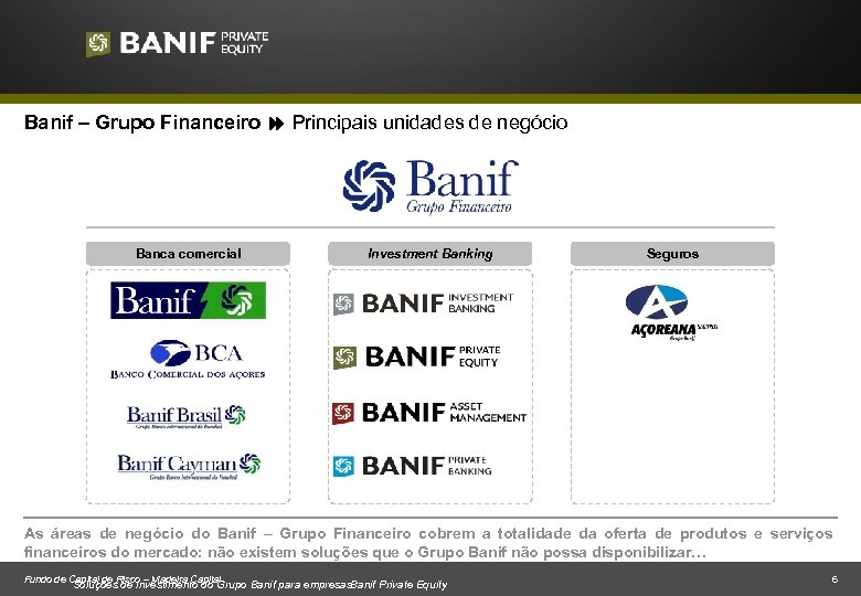 Banif – Grupo Financeiro Principais unidades de negócio Banca comercial Investment Banking Seguros As