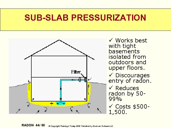 SUB-SLAB PRESSURIZATION ü Works best with tight basements isolated from outdoors and upper floors.