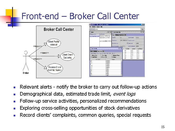 Front-end – Broker Call Center n n n Relevant alerts - notify the broker