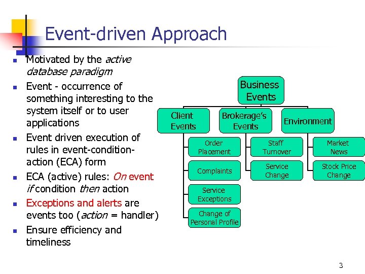 Event-driven Approach n Motivated by the active database paradigm n n n Event -