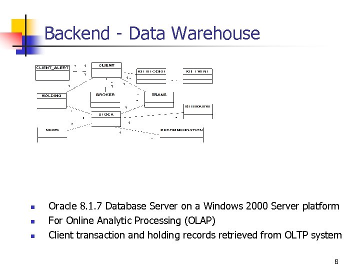 Backend - Data Warehouse n n n Oracle 8. 1. 7 Database Server on