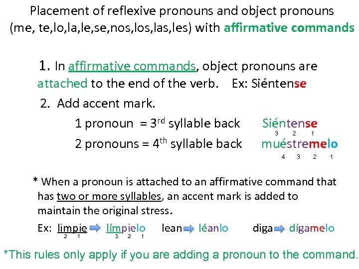Placement of reflexive pronouns and object pronouns (me, te, lo, la, le, se, nos,