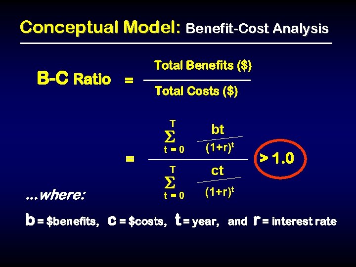 Conceptual Model: Benefit-Cost Analysis B-C Ratio = Total Benefits ($) Total Costs ($) T