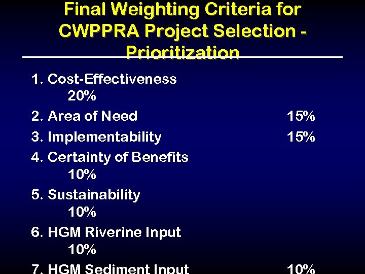 Final Weighting Criteria for CWPPRA Project Selection Prioritization 1. Cost-Effectiveness 20% 2. Area of