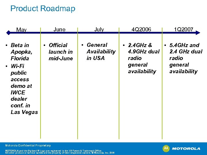 Product Roadmap May June July • Beta in Apopka, Florida • Wi-Fi public access