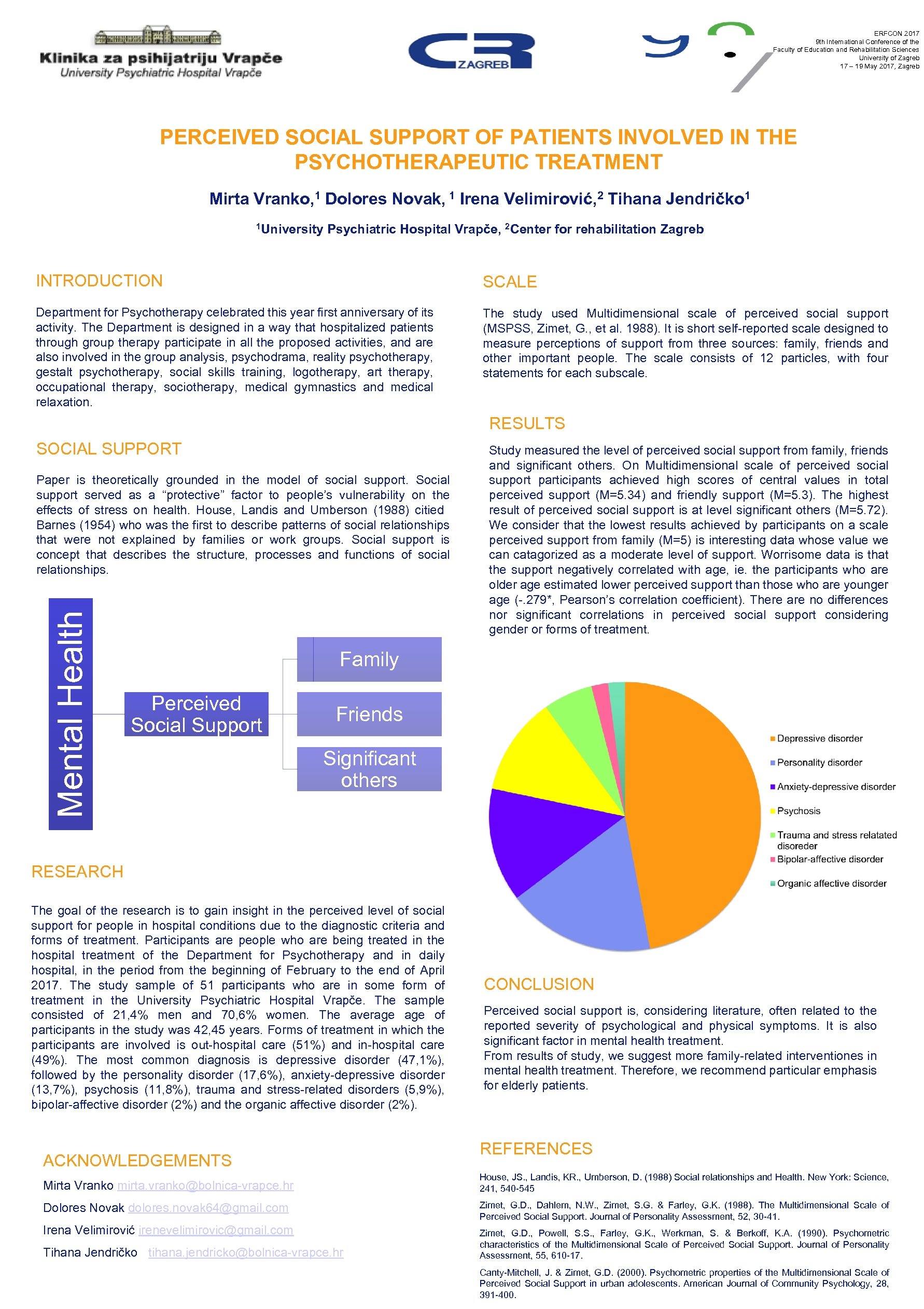 ERFCON 2017 9 th International Conference of the Faculty of Education and Rehabilitation Sciences