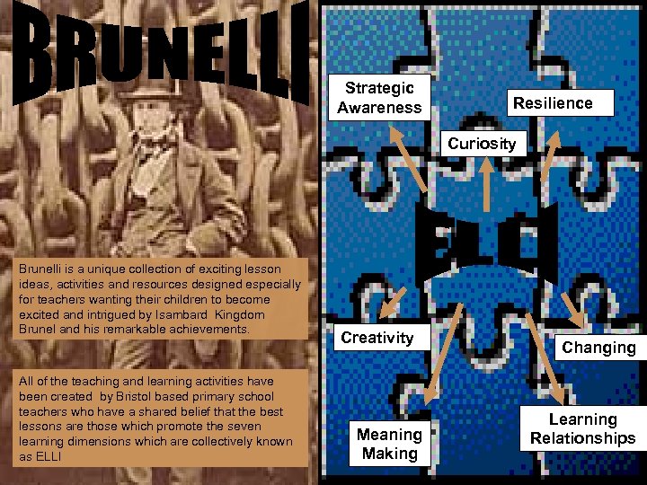 Strategic Awareness Resilience Curiosity Brunelli is a unique collection of exciting lesson ideas, activities