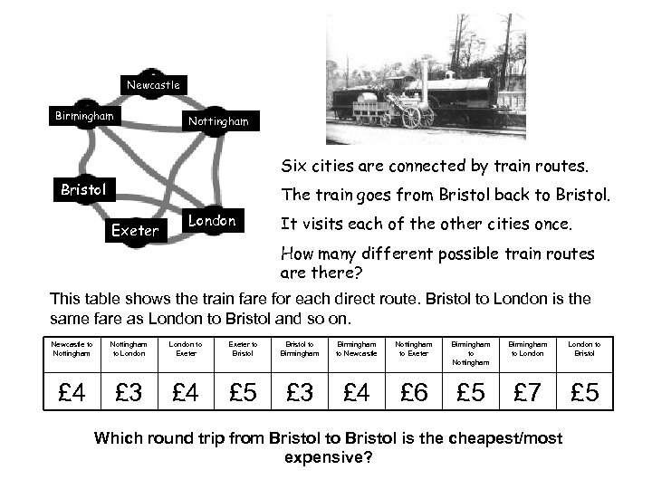 Newcastle Birmingham Nottingham Six cities are connected by train routes. Bristol The train goes