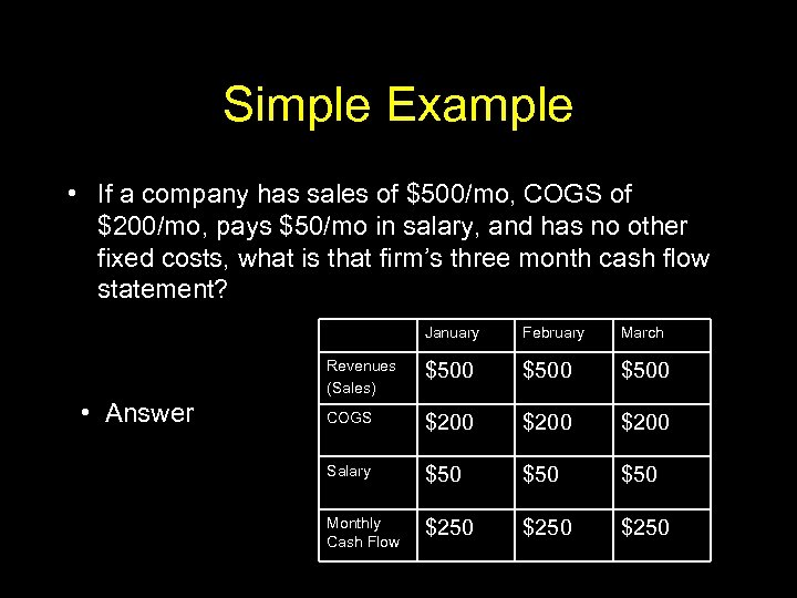 Simple Example • If a company has sales of $500/mo, COGS of $200/mo, pays