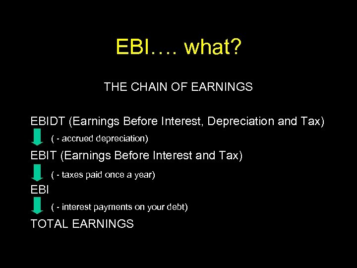 EBI…. what? THE CHAIN OF EARNINGS EBIDT (Earnings Before Interest, Depreciation and Tax) (