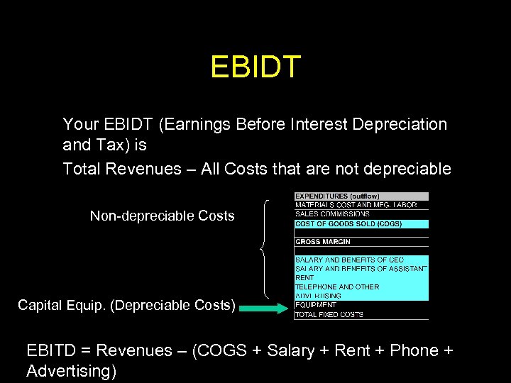 EBIDT Your EBIDT (Earnings Before Interest Depreciation and Tax) is Total Revenues – All