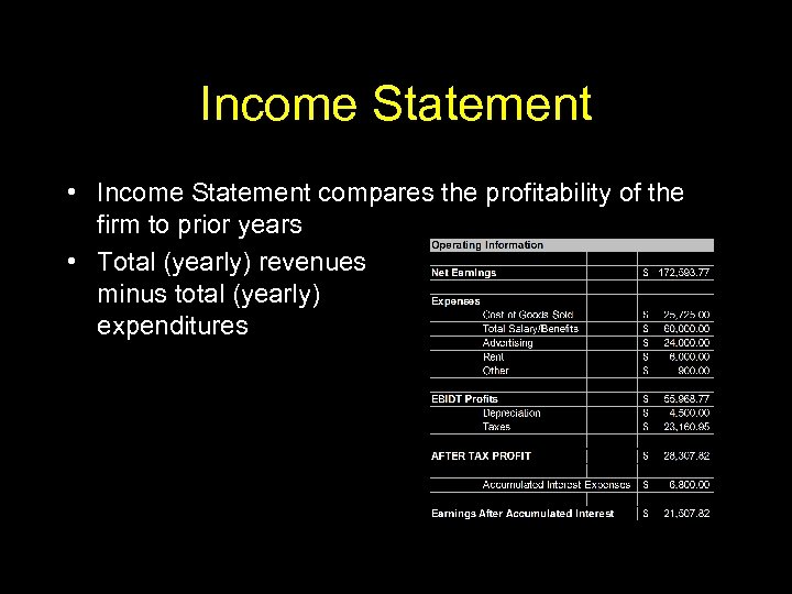 Income Statement • Income Statement compares the profitability of the firm to prior years