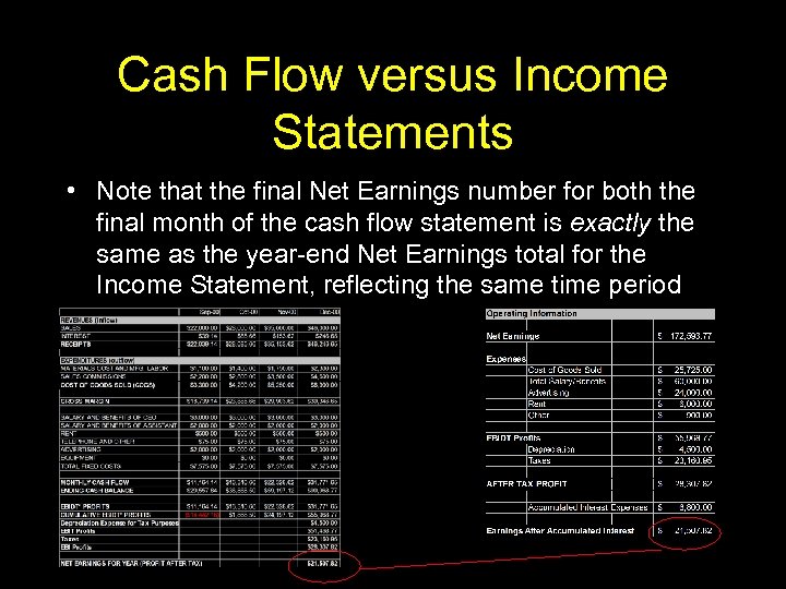 Cash Flow versus Income Statements • Note that the final Net Earnings number for