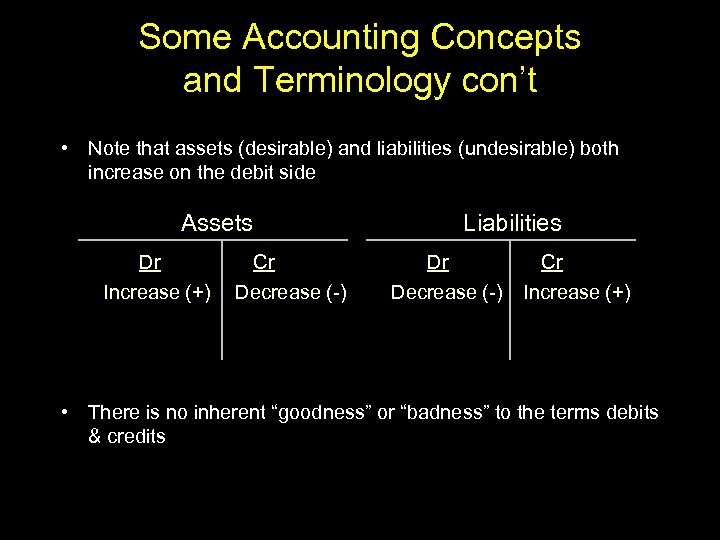 Some Accounting Concepts and Terminology con’t • Note that assets (desirable) and liabilities (undesirable)