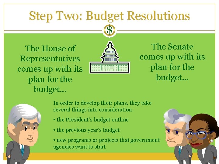Step Two: Budget Resolutions $ The House of Representatives comes up with its plan