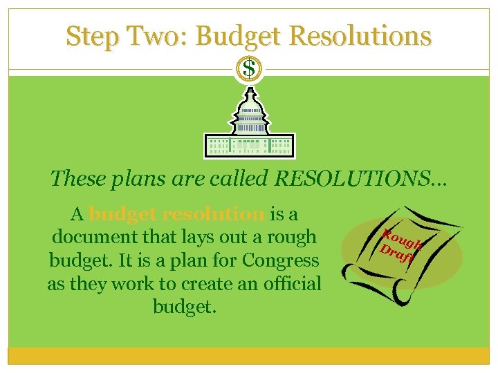 Step Two: Budget Resolutions $ These plans are called RESOLUTIONS… A budget resolution is