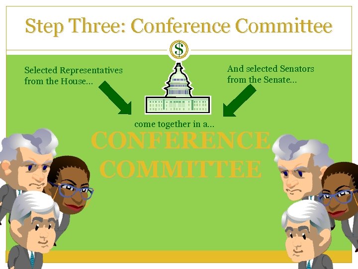 Step Three: Conference Committee $ And selected Senators from the Senate… Selected Representatives from