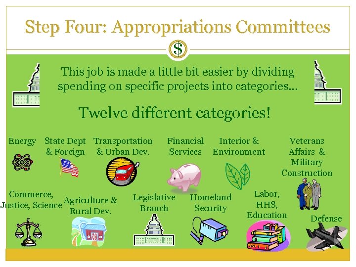 Step Four: Appropriations Committees $ This job is made a little bit easier by