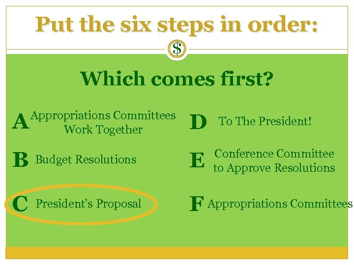 Put the six steps in order: $ Which comes first? A Appropriations Committees Work