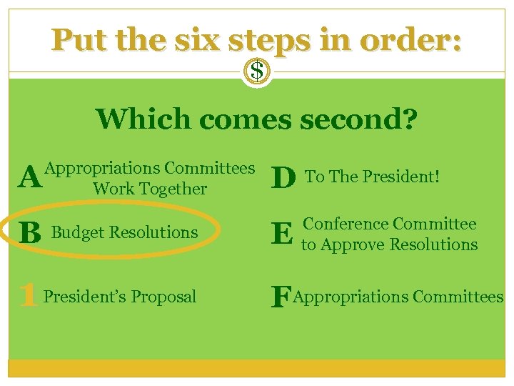 Put the six steps in order: $ Which comes second? A Appropriations Committees Work