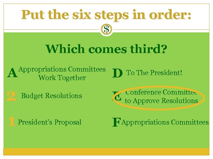 Put the six steps in order: $ Which comes third? A 2 1 Appropriations