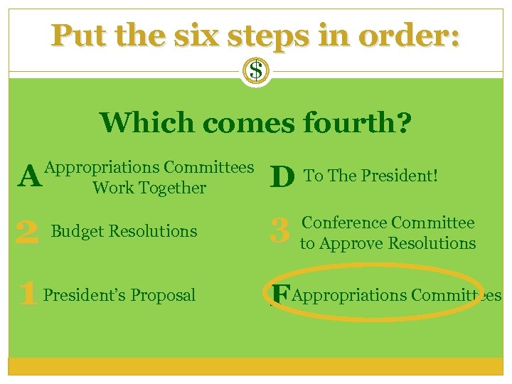 Put the six steps in order: $ Which comes fourth? A 2 1 Appropriations